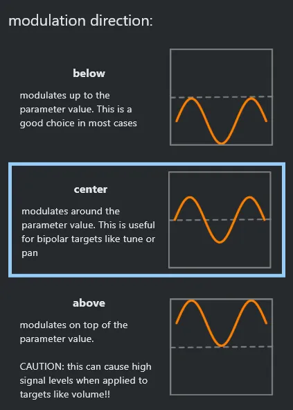 Modulation direction changed to Center
