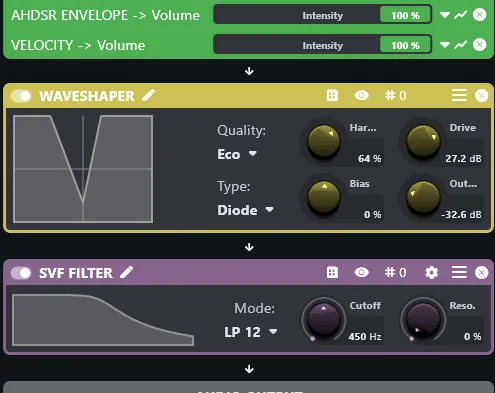 Dragging an SVF Filter processor after the Waveshaper