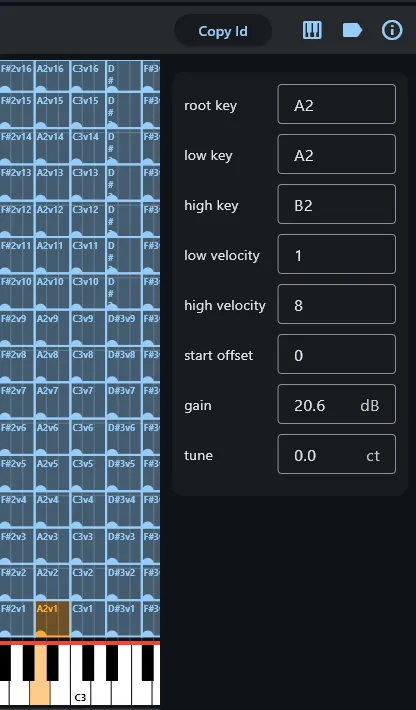 Relative gain values across A2's velocity layers after normalization — softest layer boosted much further than the loudest